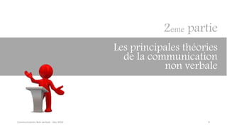 9
2eme partie
Les principales théories
de la communication
non verbale
Communication Non verbale - Dec 2014
 