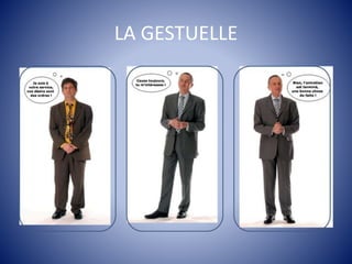 LA GESTUELLE
 