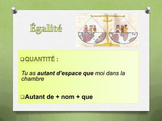 ÉgalitéQuantité :Tu as autant d’espace que moi dans la chambreAutant de + nom + que ÉgalitéQualité :Ton studio est aussi cher que mon appartement. Aussi + adjectif + que ÉgalitéAction :Tu as dépensé autant que moi.Verbe+ autant + que SupérioritéQuantitéDans ce champs il y a plus de coquelicotsque dans l’autre.Plus de + nom +que SupérioritéQualitéCe chien est plus grand que l’autrePlus + adjectif +que SupérioritéAction Élodie joue plus que NilsVerbe + plus + que InférioritéQuantitéCe champs a moins de coquelicots que l’autre.Moins de + nom + que InférioritéQualitéLa souris est pluspetite que l’éléphant.plus + adjectif + que InférioritéAction Nils joue moins qu’ ÉlodieVerbe + moins + que Les adjectifs irréguliers