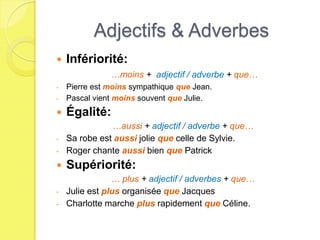 Adjectifs & Adverbes
   Infériorité:
               …moins + adjectif / adverbe + que…
-   Pierre est moins sympathique que Jean.
-   Pascal vient moins souvent que Julie.
   Égalité:
               …aussi + adjectif / adverbe + que…
-   Sa robe est aussi jolie que celle de Sylvie.
-   Roger chante aussi bien que Patrick
   Supériorité:
                … plus + adjectif / adverbes + que…
-   Julie est plus organisée que Jacques
-   Charlotte marche plus rapidement que Céline.
 