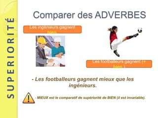 SUPERIORITÉ    Comparer des ADVERBES
              Les ingénieurs gagnent
                      bien.




                                                   Les footballeurs gagnent (+
                                                             bien.)

              - Les footballeurs gagnent mieux que les
                             ingénieurs.

                - MIEUX est le comparatif de supériorité de BIEN (il est invariable).
 