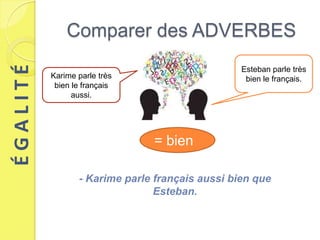 ÉGALITÉ       Comparer des ADVERBES
                                                 Esteban parle très
          Karime parle très                       bien le français.
           bien le français
                aussi.




                               = bien

                 - Karime parle français aussi bien que
                                Esteban.
 