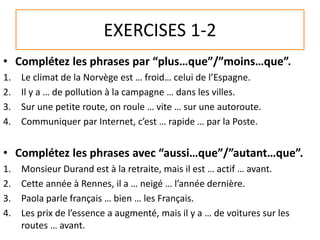 EXERCISES 1-2 
• Complétez les phrases par “plus…que”/”moins…que”. 
1. Le climat de la Norvège est … froid… celui de l’Espagne. 
2. Il y a … de pollution à la campagne … dans les villes. 
3. Sur une petite route, on roule … vite … sur une autoroute. 
4. Communiquer par Internet, c’est … rapide … par la Poste. 
• Complétez les phrases avec “aussi…que”/”autant…que”. 
1. Monsieur Durand est à la retraite, mais il est … actif … avant. 
2. Cette année à Rennes, il a … neigé … l’année dernière. 
3. Paola parle français … bien … les Français. 
4. Les prix de l’essence a augmenté, mais il y a … de voitures sur les 
routes … avant. 
 