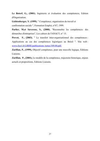 Le Boterf, G., (2001), Ingénierie et évaluation des compétences, Edition
d'Organisation.
Lichtenberger, Y. (1999), " Compétence, organisation du travail et
confrontation sociale ", Formation Emploi, n°67, 1999.
Parlier, M.et Savereux, S., (2000), "Reconnaître les compétences: des
démarches d'entreprises", Les cahiers de l'ANACT, n° 15.
Prevot,     F., (2003), " Le transfert inter-organisationnel des compétences :
Applications au cas des compétences logistiques au Brésil ". Site web :
www.tlse1.fr/LIRHE/publications /notes/309.00.pdf.
Zarifian, P., (1999), Objectif compétence, pour une nouvelle logique, Editions
Liaisons.
Zarifian, P., (2001), Le modèle de la compétence, trajectoire historique, enjeux
actuels et propositions, Editions Liaisons.




                                        27
 