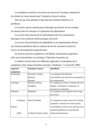 La compétence constitue à nos jours une source de l’avantage compétitif et
de création de valeur ajoutée pour l’entreprise et pour la nation.
    Elle renvoie à des aptitudes d’agir dans des situations difficiles et à
problèmes.
    Les savoirs sont les connaissances théoriques qui portent sur les concepts,
les liaisons entre les concepts et l’explication des phénomènes.
    Les savoirs-faire naissent de la confrontation entre les connaissances
théoriques et les situations réelles pratiques du travail.
    Les savoirs-être permettent une adaptabilité et un comportement efficace
aux situations problèmes dans le contexte du travail, mesurant la réactivité
envers un environnement organisationnel.
    En outre la notion de compétence a été définie selon plusieurs approches
telles que la psychologie, la sociologie, l’éducation, la gestion, etc.
    Le tableau suivant retrace les différentes approches et conceptions de la
compétence selon chaque discipline (cité dans Chaabouni J. et Jouini K, 2005).
Approche              Principaux auteurs           Spécificités
compétence
Psychologie           David Mc, Celland,           La compétence fait référence
                      Bouatzis,                    à des attitudes, des traits de la personnalité et
                      Bernand,                     des connaissances.
Sociologie            Witorski, Zarifian,          La compétence se situe à l’intérieur des trois
                      Stroqbants                   champs : la formation, l’expérience, le
                                                   parcours de socialisation.
Education             Malgalaire,                  La compétence est la capacité à faire usage
                                                   des savoirs.


       -stratégique   Hamel, Prahalad,             La compétence comme source de l’avantage
                                                   compétitif / création de la valeur ajoutée.
Gestion                                            La compétence comme savoir agir face à des
                                                   situations problèmes en respectant des
       -GRH           Le Boterf, Martinet, Silem   critères de performance.




                                            4
 