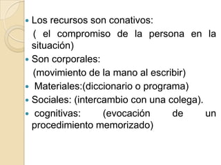 Los recursos son conativos:
( el compromiso de la persona en la
situación)
 Son corporales:
(movimiento de la mano al escribir)
 Materiales:(diccionario o programa)
 Sociales: (intercambio con una colega).
 cognitivas:
(evocación
de
un
procedimiento memorizado)


 