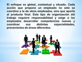 El enfoque es global, contextual y situado. Cada
acción que propone un empleado no sólo se
coordina a la de otros empleados, sino que aporta
al producto final. Este tipo de organización del
trabajo requiere responsabilidad y exige a los
empleados desarrollar competencias nuevas y
coordinar
sus
distintas
especialidades,
provenientes de áreas diferentes.

 