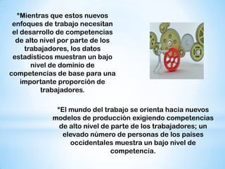 *Mientras que estos nuevos
enfoques de trabajo necesitan
el desarrollo de competencias
de alto nivel por parte de los
trabajadores, los datos
estadísticos muestran un bajo
nivel de dominio de
competencias de base para una
importante proporción de
trabajadores.

*El mundo del trabajo se orienta hacia nuevos
modelos de producción exigiendo competencias
de alto nivel de parte de los trabajadores; un
elevado número de personas de los países
occidentales muestra un bajo nivel de
competencia.

 