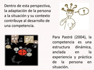 Dentro de esta perspectiva,
la adaptación de la persona
a la situación y su contexto
contribuye al desarrollo de
una competencia.
Para Pastré (2004), la
competencia es una
estructura dinámica,
anclada en la
experiencia y práctica
de la persona en
situación.
 