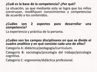 ¿Cuál es la base de la competencia? ¿Por qué?
La situación, ya que mediante esta se logra que los niños
construyan, modifiquen conocimientos y competencias
de acuerdo a los contenidos.
¿Cuáles son 2 aspectos para desarrollar una
competencia?
La experiencia y práctica de la persona.
¿Cuáles son los campos disciplinares en que se divide el
cuadro analítico y en qué consiste cada uno de ellos?
Categoría A: didáctica/pedagogía/currículum.
Categoría B: sociología/psicología del trabajo/psicología
cognitiva.
Categoría C: ergonomía/didáctica profesional.
 