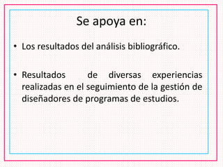 Se apoya en:
• Los resultados del análisis bibliográfico.
• Resultados de diversas experiencias
realizadas en el seguimiento de la gestión de
diseñadores de programas de estudios.
 