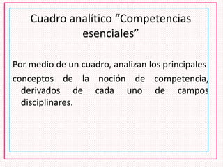 Cuadro analítico “Competencias
esenciales”
Por medio de un cuadro, analizan los principales
conceptos de la noción de competencia,
derivados de cada uno de campos
disciplinares.
 