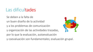Las dificultades 
Se deben a la falta de 
un buen diseño de la actividad 
y a los problemas de comunicación 
y organización de las actividades trazadas, 
por lo que la evaluación, autoevaluación 
y coevaluación son fundamentales; evaluación grupal. 
 