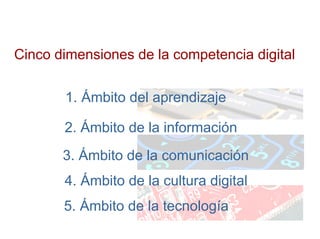 Cinco dimensiones de la competencia digital


       1. Ámbito del aprendizaje

       2. Ámbito de la información
       ...