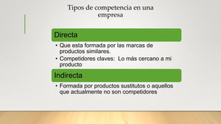 Tipos de competencia en una
empresa
Directa
• Que esta formada por las marcas de
productos similares.
• Competidores claves: Lo más cercano a mi
producto
Indirecta
• Formada por productos sustitutos o aquellos
que actualmente no son competidores
 