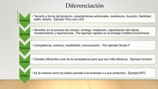 Diferenciación
Producto
• Tamaño y forma del producto, características adicionales, resistencia, duración, fiabilidad,
estilo, diseño. Ejemplo Tony con LGG
Servicios
• Sencillez en el proceso de compra, entrega, instalación, capacitación del cliente,
mantenimiento y reparaciones. Por ejemplo rapidez en la entrega Créditos Económicos
Personal
• Competencia, cortesía, credibilidad, comunicación. Por ejemplo Studio F
Canales
• Canales diferentes a los de la competencia pero que son más efectivos. Ejemplo Amazon
Imagen
• Es la manera como el publico percibe a la empresa o a sus productos. Ejemplo KFC
 