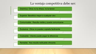 La ventaja competitiva debe ser:
Distintiva: Otros no la ofrece, no la tienen
Superior: Beneficio mayor a cualquier otro
Comunicable: Resulta visible y puede comunicarse
Exclusiva: Otros no pueden copiarla facilmente
Costeable: Cliente puede pagar la diferencia
Rentable: Nos resulta redituable ofrecerla
 