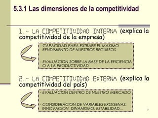 1.- LA COMPETITIVIDAD INTERNA  ( explica la competitividad de la empresa) - CAPACIDAD PARA EXTRAER EL MAXIMO   RENDIMIENTO DE NUESTROS RECURSOS - EVALUACION SOBRE LA BASE DE LA EFICIENCIA   O A LA PRODUCTIVIDAD - EVALUACION DENTRO DE NUESTRO MERCADO - CONSIDERACION DE VARIABLES EXOGENAS:    INNOVACION, DINAMISMO, ESTABILIDAD... 2.- LA COMPETITIVIDAD EXTERNA  (explica la competitividad del país) 5.3.1 Las dimensiones de la competitividad 