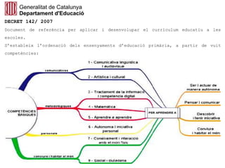 DECRET 142/ 2007
Document de referència per aplicar i desenvolupar el currículum educatiu a les
escoles.
S’estableix l’ordenació dels ensenyaments d’educació primària, a partir de vuit
competències:
 