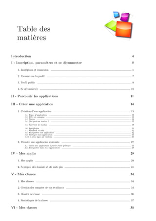 Table des
matières
Introduction 4
I - Inscription, paramètres et se déconnecter 5
1. Inscription et connexion ............................................................................................................... 5
2. Paramètres du profil .................................................................................................................... 7
3. Profil public ................................................................................................................................. 9
4. Se déconnecter ............................................................................................................................ 10
II - Parcourir les applications 11
III - Créer une application 14
1. Création d'une application ......................................................................................................... 15
1.1. Types d'application ............................................................................................................................... 15
1.2. Titre et consigne ................................................................................................................................... 16
1.3. Paires .................................................................................................................................................. 16
1.4. Que peut-on insérer ? ............................................................................................................................ 17
1.5. Insertion de médias ............................................................................................................................... 18
1.6. Spécificités ........................................................................................................................................... 23
1.7. Feedback et aide .................................................................................................................................... 24
1.8. Enregistrer son application .................................................................................................................... 24
1.9. Partager mon application ....................................................................................................................... 25
1.10. Autres types de contenu ....................................................................................................................... 26
2. Prendre une application existante .............................................................................................. 27
2.1. Créer une application à partir d'une publique .......................................................................................... 27
2.2. Enregistrer dans mes applications ........................................................................................................... 28
IV - Mes applis 29
1. Mes applis .................................................................................................................................. 29
2. A propos des dossiers et du code pin .......................................................................................... 31
V - Mes classes 34
1. Mes classes ................................................................................................................................. 34
2. Gestion des comptes de vos étudiants ........................................................................................ 34
3. Dossier de classe ......................................................................................................................... 36
4. Statistiques de la classe .............................................................................................................. 37
VI - Mes classes 38
 