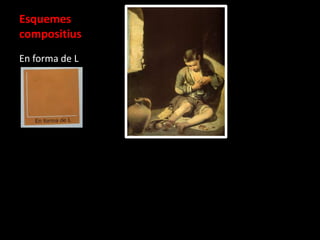 Esquemes
compositius
En forma de L

 