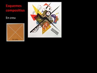 Esquemes
compositius
En creu

 