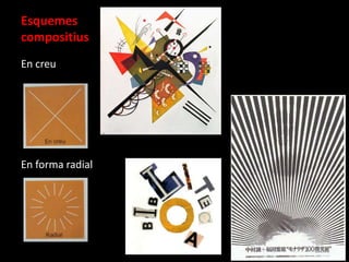 Esquemes
compositius
En creu

En forma radial

 