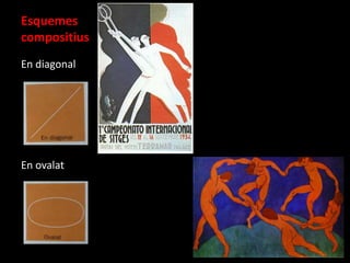 Esquemes
compositius
En diagonal

En ovalat

 