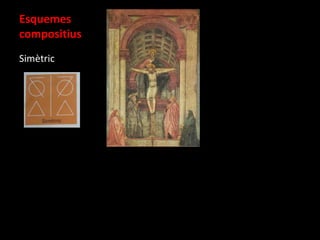 Esquemes
compositius
Simètric

 