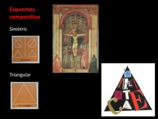 Esquemes
compositius
Simètric

Triangular

 