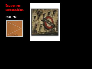 Esquemes
compositius
En punta

 