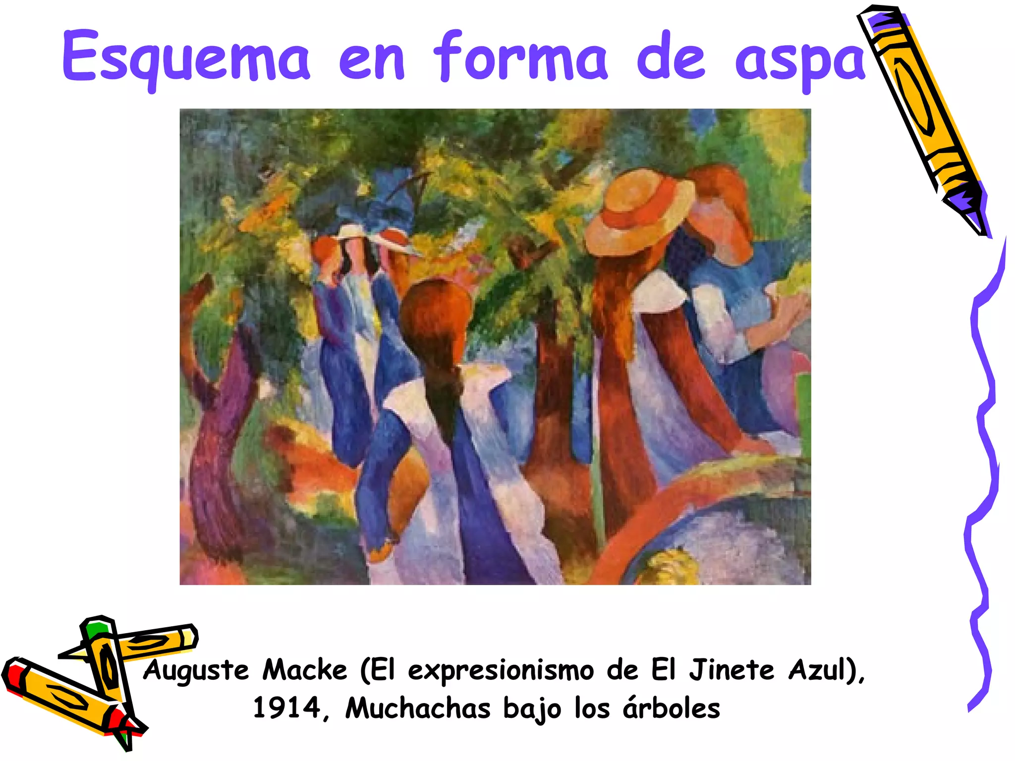 Esquema en forma de aspa Auguste Macke (El expresionismo de El Jinete Azul), 1914, Muchachas bajo los árboles 