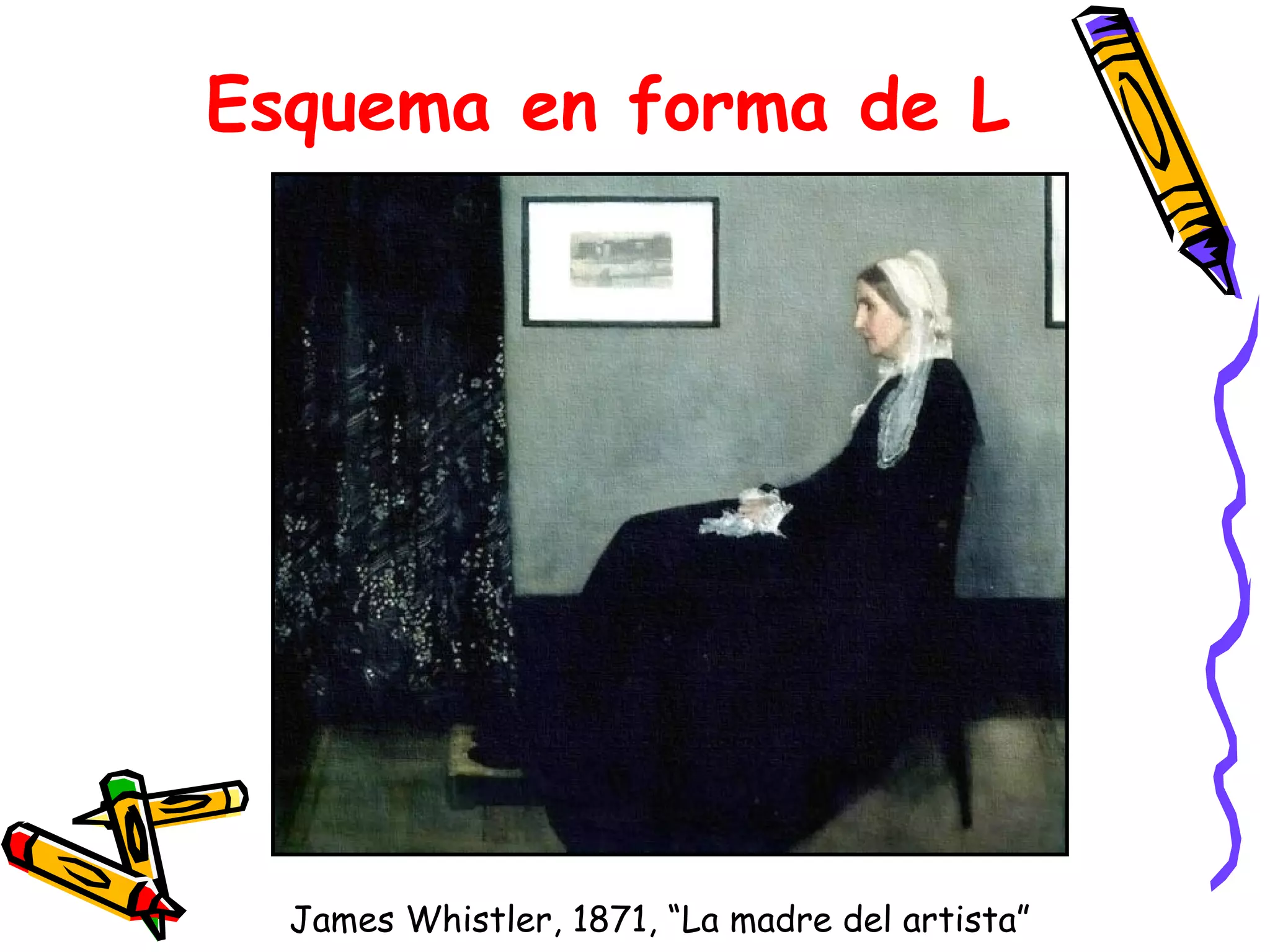 Esquema en forma de L James Whistler, 1871, “La madre del artista” 
