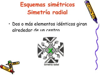 Esquemas simétricos   Simetría radial Dos o más elementos idénticos giran alrededor de un centro. X 