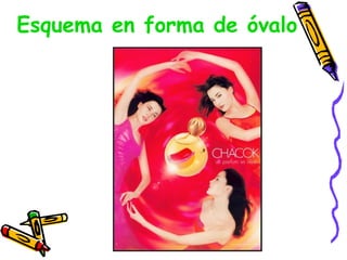 Esquema en forma de óvalo 