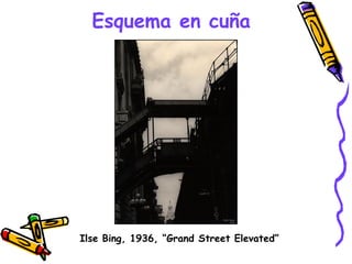 Esquema en cuña Ilse Bing, 1936, “Grand Street Elevated” 