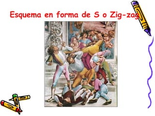 Esquema en forma de S o Zig-zag 