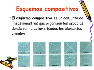Esquemas compositivos El  esquema compositivo  es un conjunto de  líneas maestras que organizan los espacios  donde van  a estar situados los elementos  visuales.  