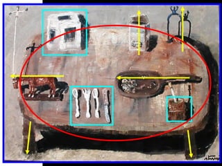 La composición artistica