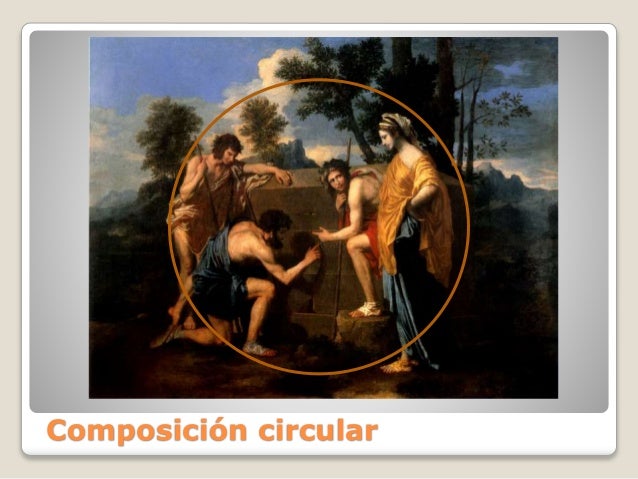 La composición en la pintura