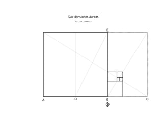 B
A C
D
E
Sub-divisiones áureas
..............
 