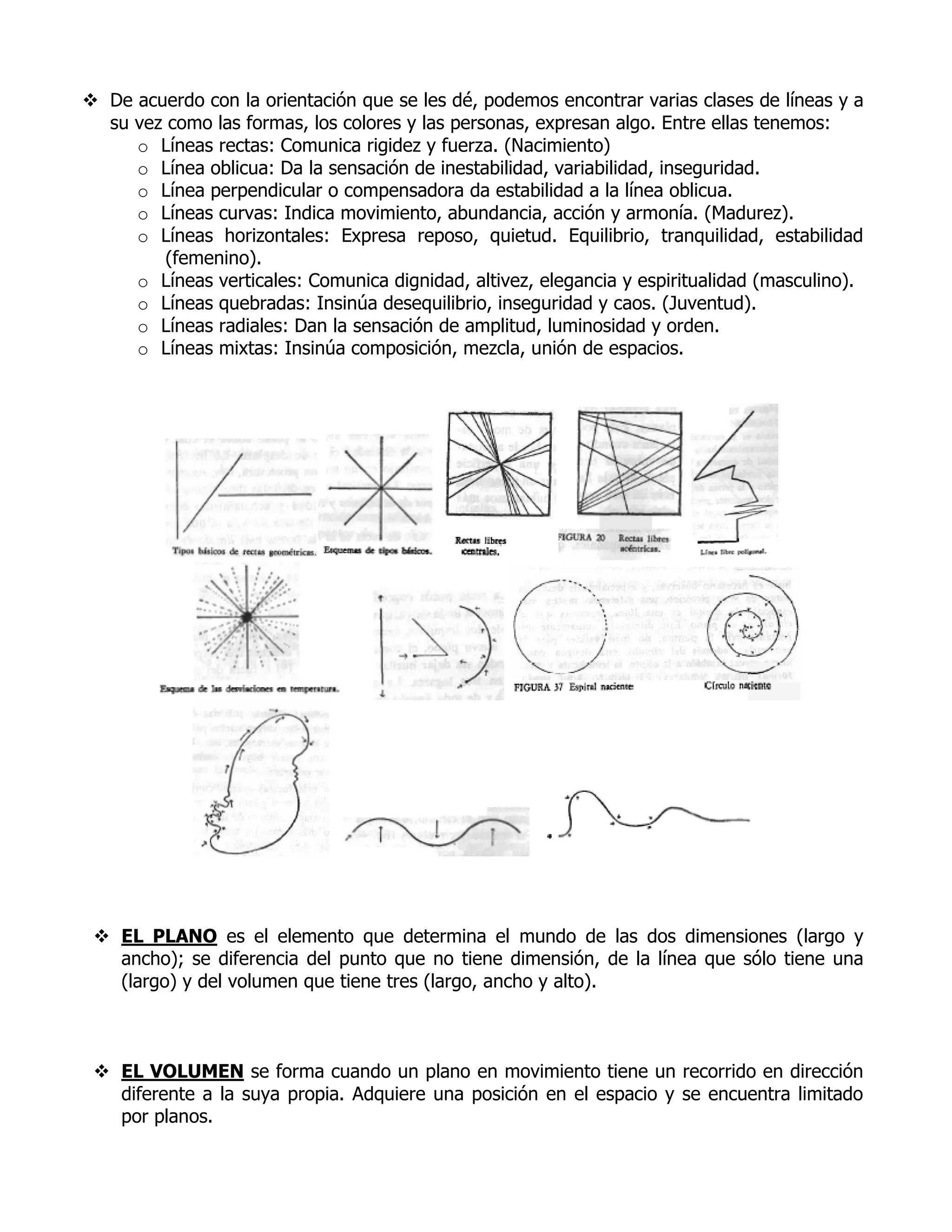  De acuerdo con la orientación que se les dé, podemos encontrar varias clases de líneas y a
  su vez como las formas, los colores y las personas, expresan algo. Entre ellas tenemos:
     o Líneas rectas: Comunica rigidez y fuerza. (Nacimiento)
     o Línea oblicua: Da la sensación de inestabilidad, variabilidad, inseguridad.
     o Línea perpendicular o compensadora da estabilidad a la línea oblicua.
     o Líneas curvas: Indica movimiento, abundancia, acción y armonía. (Madurez).
     o Líneas horizontales: Expresa reposo, quietud. Equilibrio, tranquilidad, estabilidad
         (femenino).
     o Líneas verticales: Comunica dignidad, altivez, elegancia y espiritualidad (masculino).
     o Líneas quebradas: Insinúa desequilibrio, inseguridad y caos. (Juventud).
     o Líneas radiales: Dan la sensación de amplitud, luminosidad y orden.
     o Líneas mixtas: Insinúa composición, mezcla, unión de espacios.




  EL PLANO es el elemento que determina el mundo de las dos dimensiones (largo y
   ancho); se diferencia del punto que no tiene dimensión, de la línea que sólo tiene una
   (largo) y del volumen que tiene tres (largo, ancho y alto).



  EL VOLUMEN se forma cuando un plano en movimiento tiene un recorrido en dirección
   diferente a la suya propia. Adquiere una posición en el espacio y se encuentra limitado
   por planos.
 