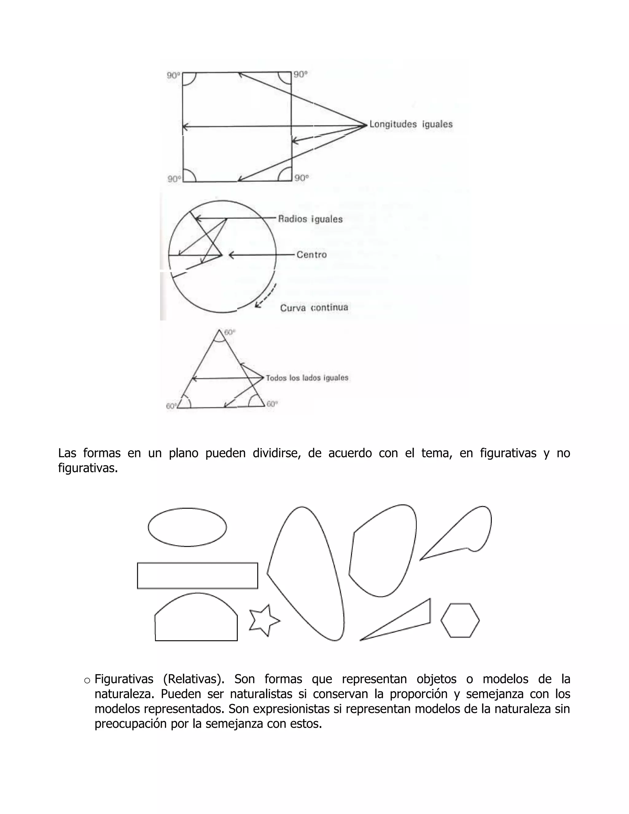 Las formas en un plano pueden dividirse, de acuerdo con el tema, en figurativas y no
figurativas.




    o Figurativas (Relativas). Son formas que representan objetos o modelos de la
      naturaleza. Pueden ser naturalistas si conservan la proporción y semejanza con los
      modelos representados. Son expresionistas si representan modelos de la naturaleza sin
      preocupación por la semejanza con estos.
 