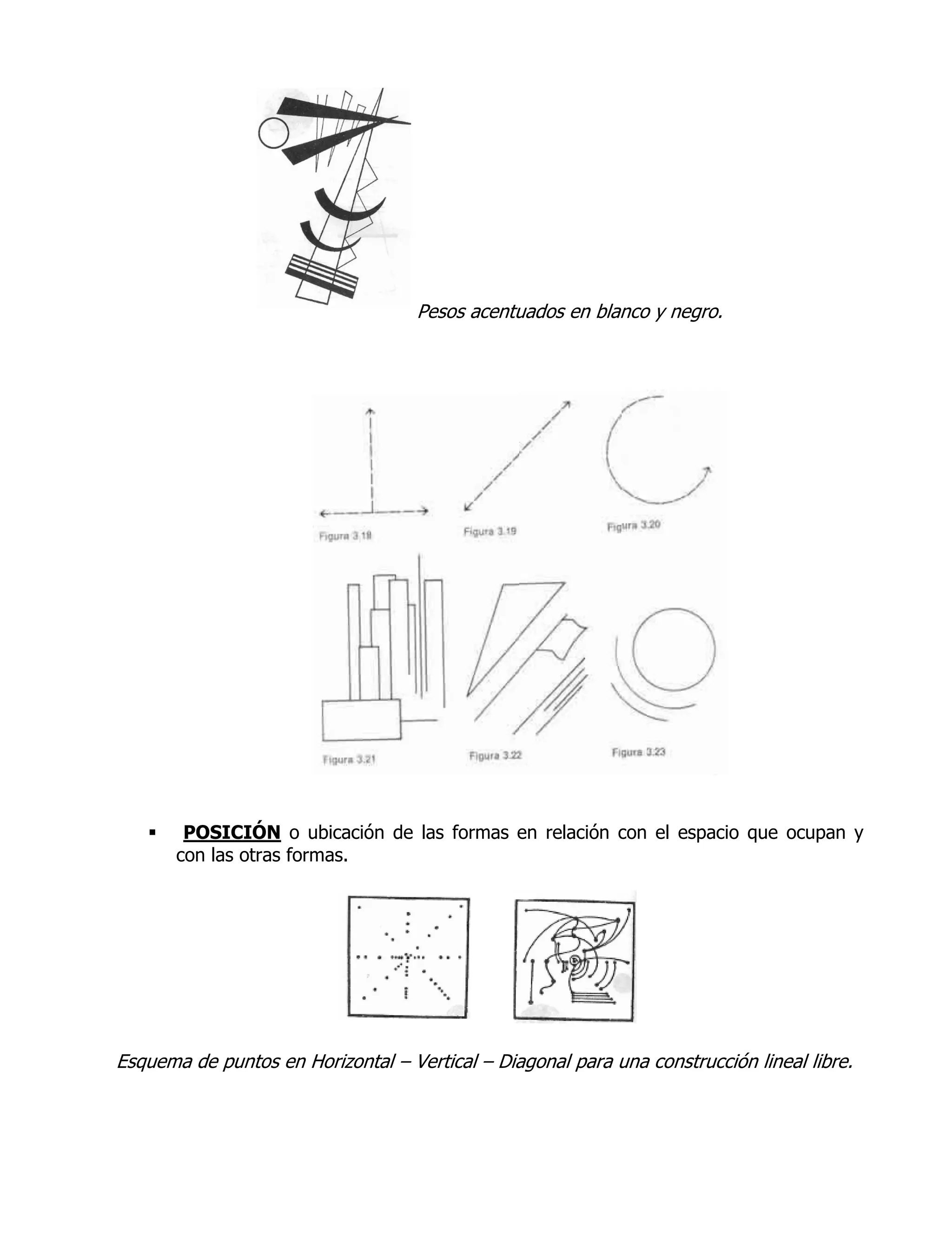 Pesos acentuados en blanco y negro.




       POSICIÓN o ubicación de las formas en relación con el espacio que ocupan y
       con las otras formas.




Esquema de puntos en Horizontal – Vertical – Diagonal para una construcción lineal libre.
 