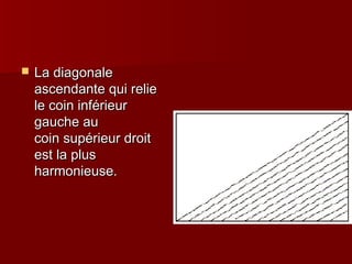  LLaa ddiiaaggoonnaallee 
aasscceennddaannttee qquuii rreelliiee 
llee ccooiinn iinnfféérriieeuurr 
ggaauucchhee aauu 
ccooiinn ssuuppéérriieeuurr ddrrooiitt 
eesstt llaa pplluuss 
hhaarrmmoonniieeuussee.. 
 