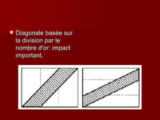 DDiiaaggoonnaallee bbaassééee ssuurr 
llaa ddiivviissiioonn ppaarr llee 
nnoommbbrree dd''oorr:: iimmppaacctt 
iimmppoorrttaanntt.. 
 