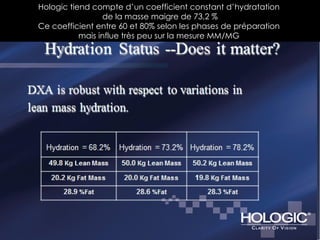 Hologic tiend compte d’un coefficient constant d’hydratation  de la masse maigre de 73,2 % Ce coefficient entre 60 et 80% selon les phases de préparation  mais influe très peu sur la mesure MM/MG  