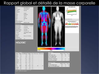 Rapport global et détaillé de la masse corporelle 