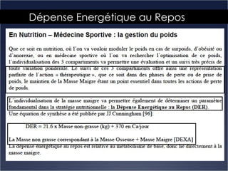 Dépense Energétique au Repos   