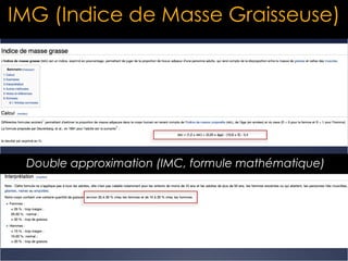 IMG (Indice de Masse Graisseuse) Double approximation (IMC, formule mathématique) 